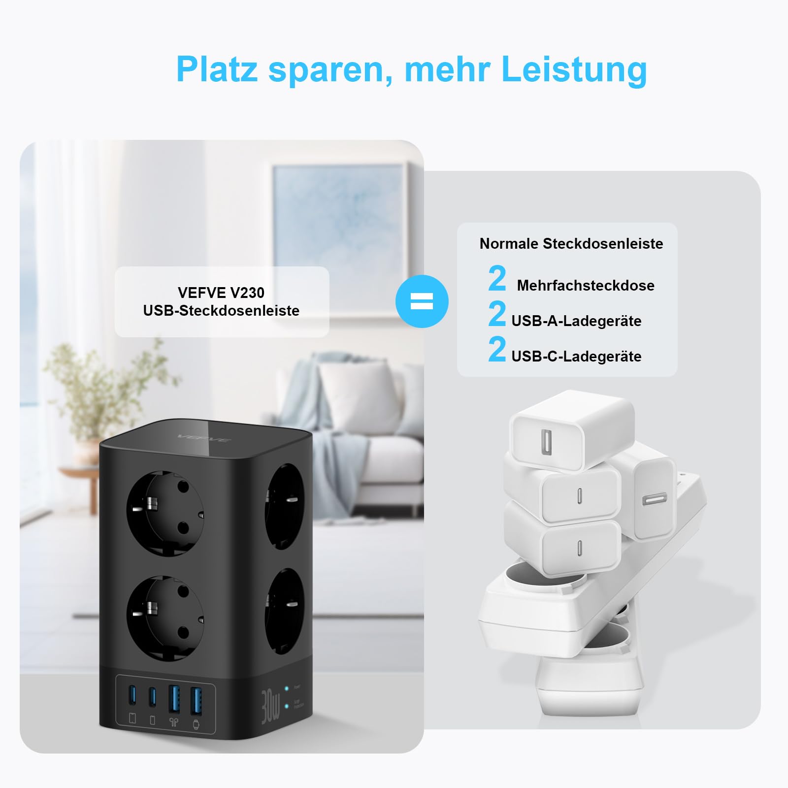 Meervoudig stopcontact met USB C 30 W snel opladen, 8-voudige
