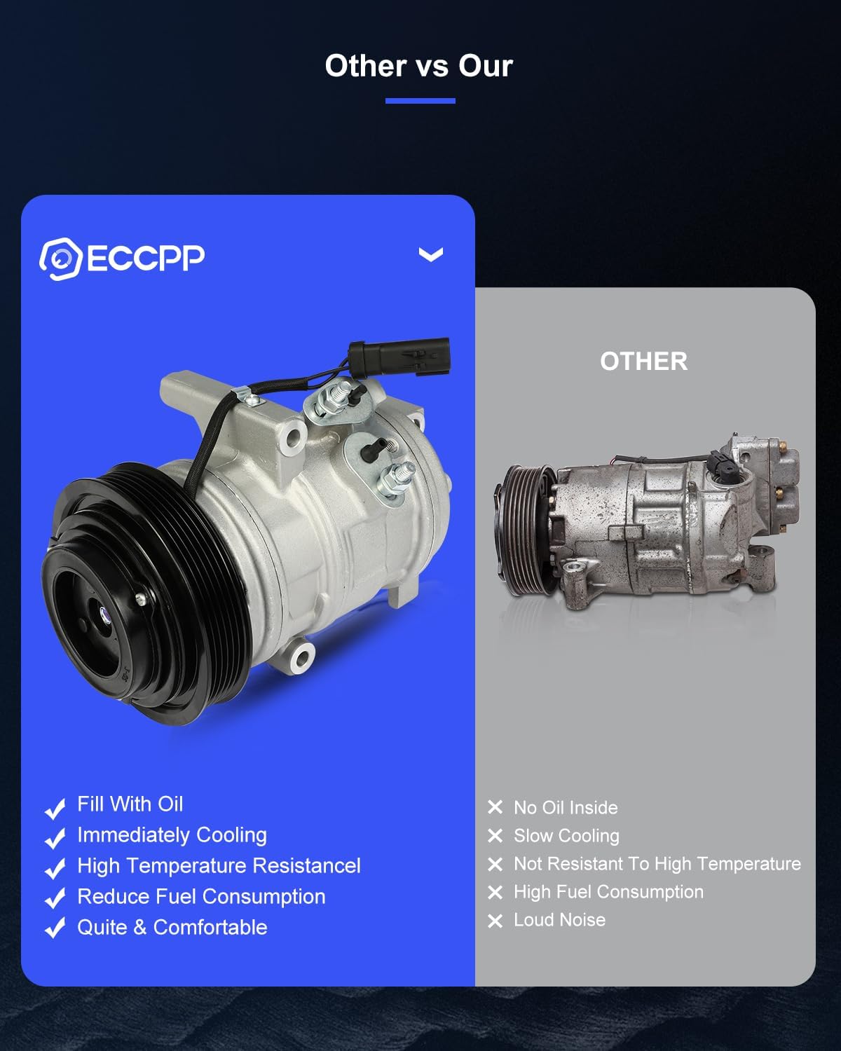 ECCPP AC Compressor Fast Cooling 2006-2010 Fit for Chrysler 300 for Dodge Magnum 2.7L Air Conditioning Compressor