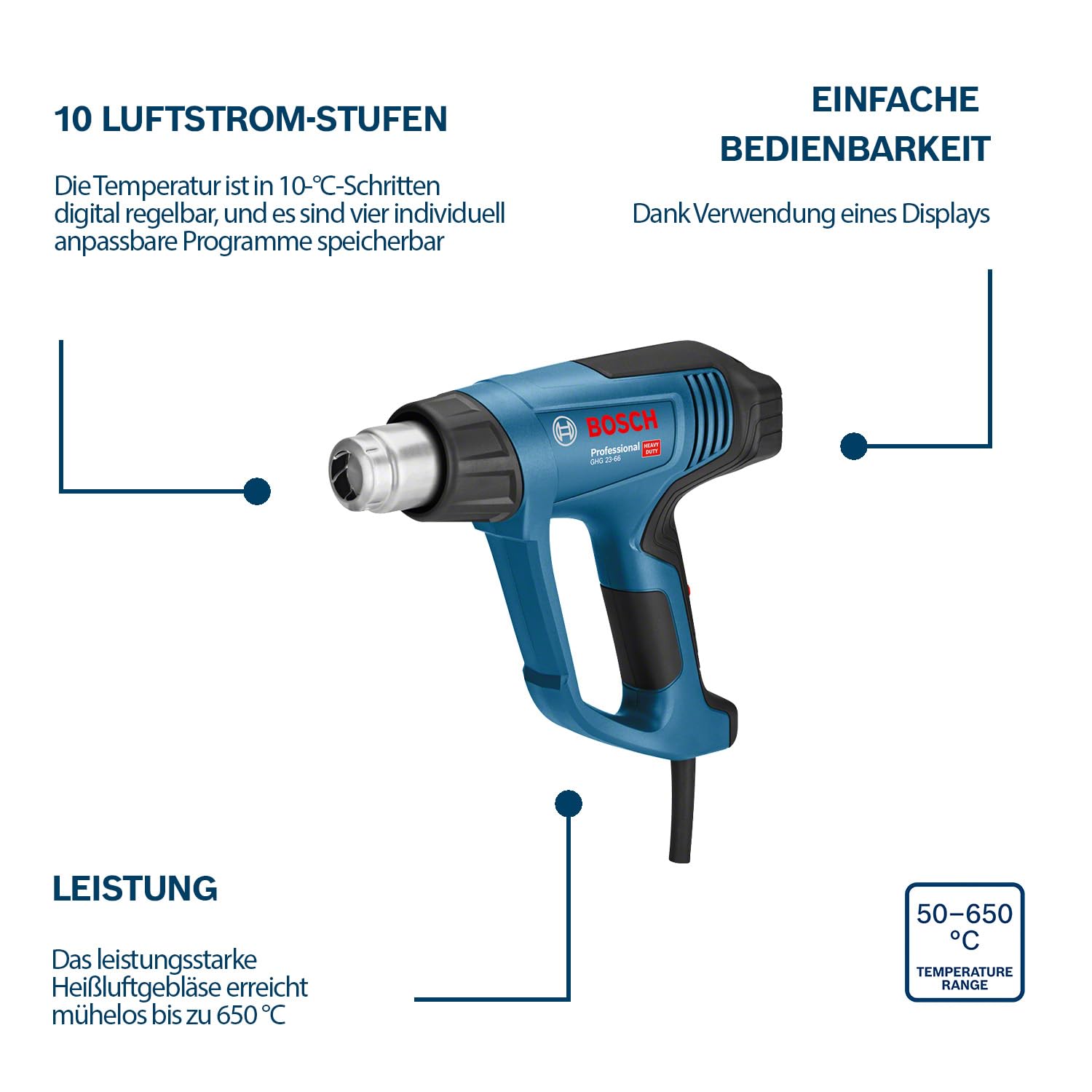 Bosch Professional Heißluftgebläse GHG 23-66 (bis zu 650 °C, 4 anpassbare Programme, inkl. Düsen, Wärmeschrumpfschlauch-Set, L-BOXX)