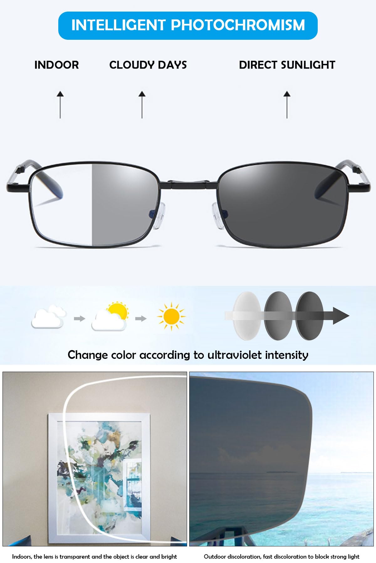 KOOSUFA Faltbare Selbsttönende Gleitsicht Lesebrille Gleitsichtbrille Progressive Multifokus Anti-Blaulicht Photochrome Herren Damen mit UV-Schutz Sonnenlesebrille Zusammenklappbar mit Etui 1,0-4,0