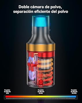 aonus A9 MAX Aspiradora sin Cable, 58Kpa/600W Aspiradora Escoba sin Cable Potente, Separación de Polvo de 1.8L con Doble Taza Mejorada, 75 Minutos de Larga Duración, Adecuada para Pisos/Alfombras/Pelo3