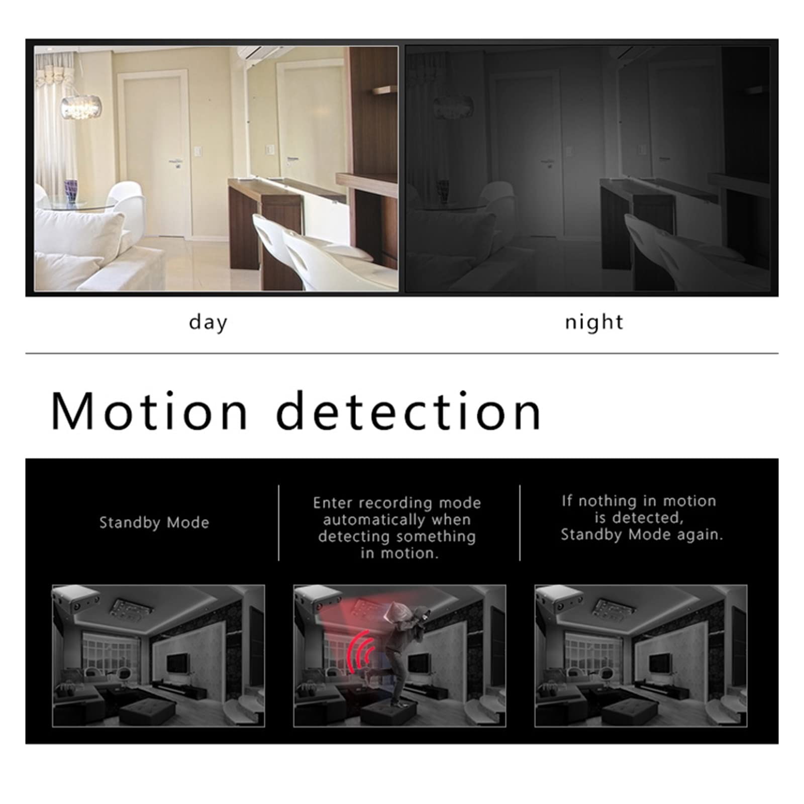 Action Cam, Mini telecamera Full HD 1080P Protezione della sicurezza domestica Visione notturna Micro Cam Motion Detection Videoregistratore segreto nascosto TF ,All'aperto, Sport, Video(Camera with 3