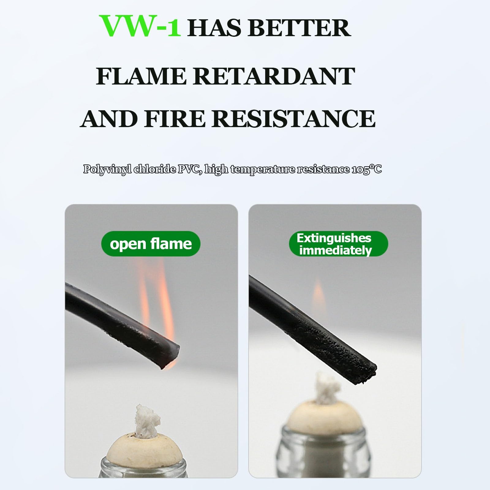 16–28 AWG, 9-adriges Geschirmtes Kabel, 10M-100M Anschlusskabel – Verzinntes Kupfer, PVC-Mantel, UL-zertifizierte Niederspannung(100ft,9C-28AWG)