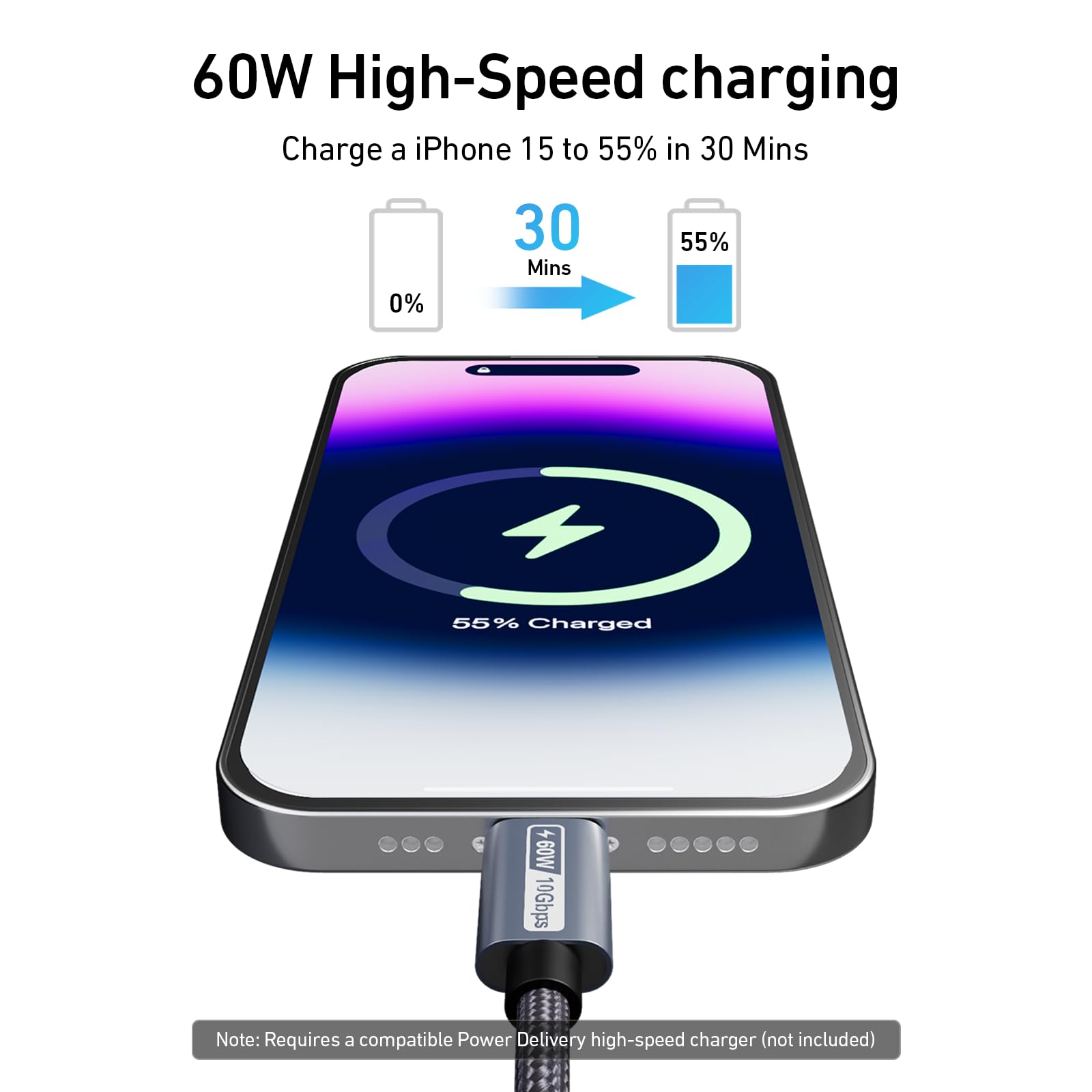 BENFEI Nuovo silicone Cavo USB C Ricarica Rapida (30CM 2Confezioni 10Gbps 60W), Cavo Tipo C Caricabatterie Cellulare für iPhone 15 Plus/Pro Max MacBook Pro iPad Pro Air 4 Samsung Galaxy S23+ S22 Ultra