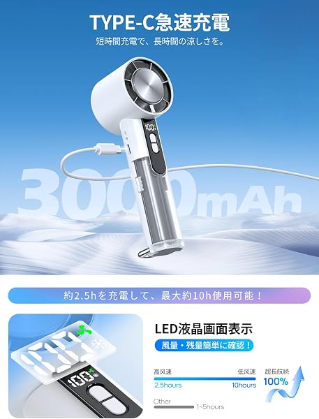 ハンディファン 携帯扇風機 冷却プレート付き 半導体冷却 100段階風量調節 バッテリー表示 手持ち/首掛け/卓上3WAY 折りたたみ式 90°角度調節 熱中症対策 暑さ対策 - 5
