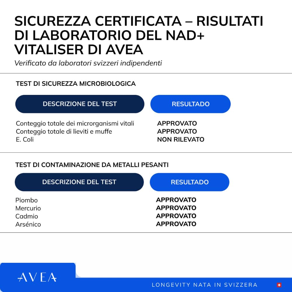 AVEA Vitaliser Capsule (30 capsule) – Precursore del NAD+ per ridurre l’invecchiamento di pelle e corpo – Fonte naturale di NAD+ antiossidante con Vitamina B12 ed estratto di tè verde per l’energi
