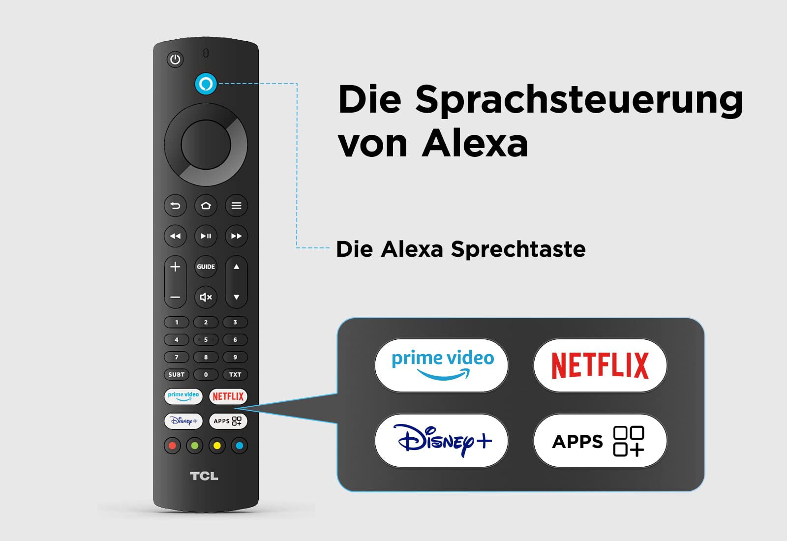 Tcl 50CF630 126cm (50 Zoll) QLED Fire TV (4K Ultra HD – Bild 9
