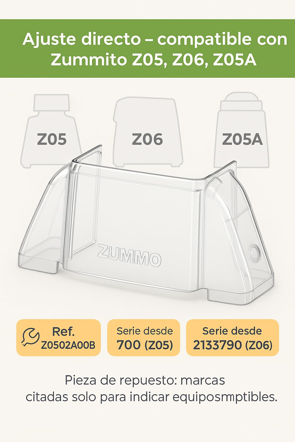 Caratula Frontal Completa Para Exprimidor Compatible con Zummito Z05 Z06 Z05A Recambio Original Protector Plástico Técnico Transparente Alta Resistencia Hostelería Profesional