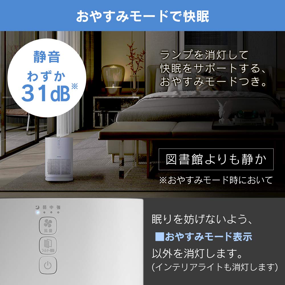 アイリスオーヤマ 空気清浄機 IAP-A25-Wサムネイル7