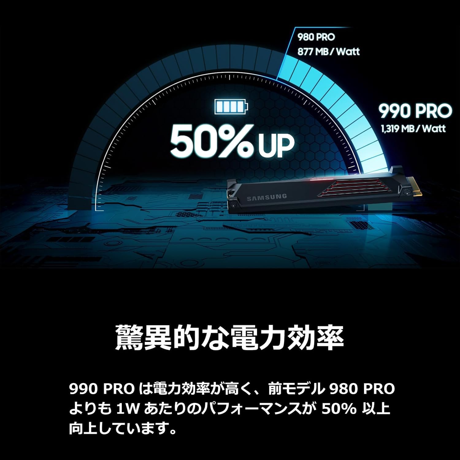 FF7 リバース コラボ記念 Samsung 990 PRO 2TB Amazon | Samsung 990 PRO ヒートシンクモデル 2TB FF7 リバース