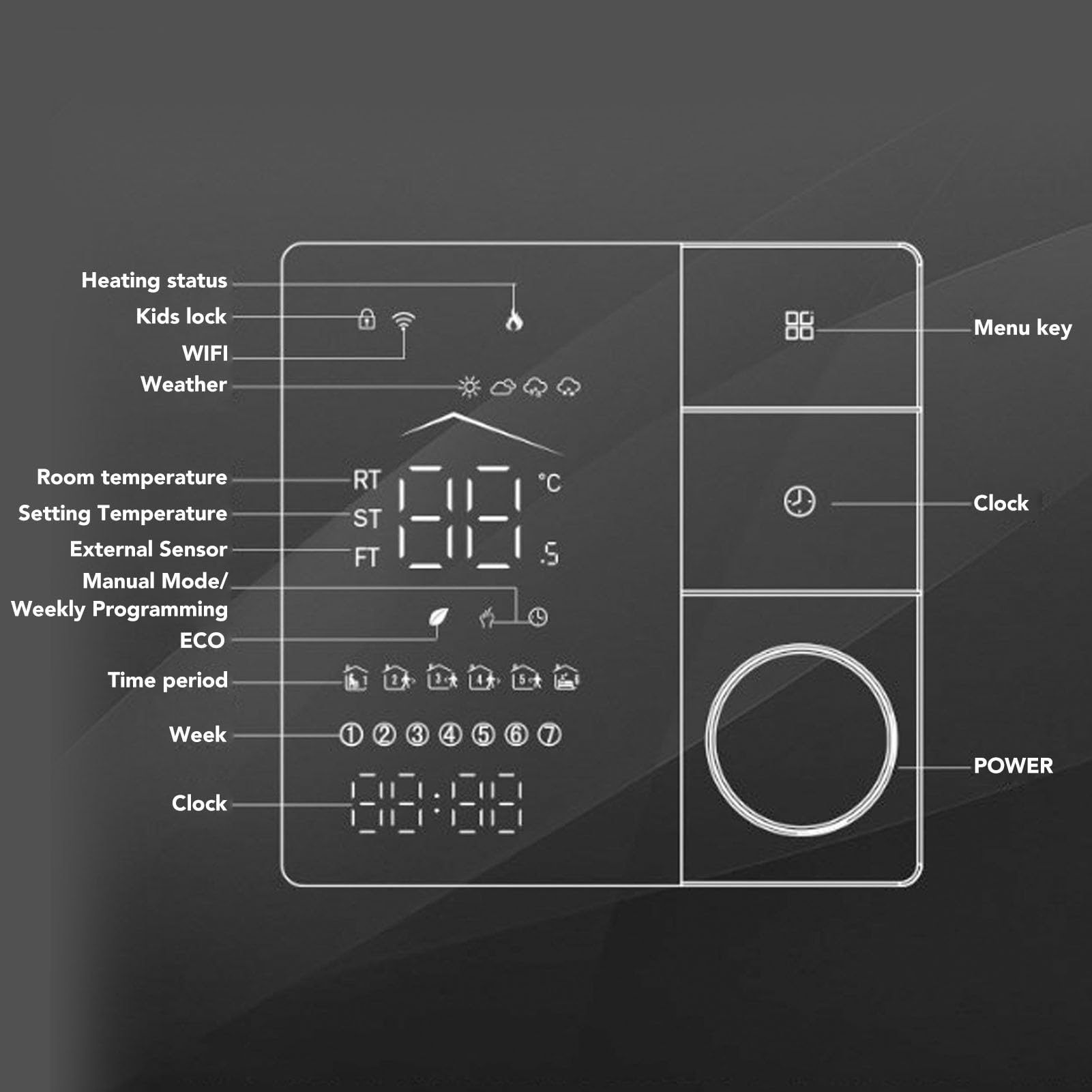 Hyuduo Intelligenter Elektrischer Heizungsthermostat mit KI-Technologie, Energiesparender Programmierbarer Digitaler Thermostat für Heimbüro, Wechselstrom 95 V–240 V, Sprachsteuerung für Xiao Ai