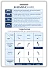 Infassic Disc Golf Pocket Guide Card - Frisbee Golf Quick Reference Cheat Sheet - Disc Golf Accessories for Beginner & Intermediate Players - Disc Golf Flight Chart - 3.5” x 5” Blue - Left Handed