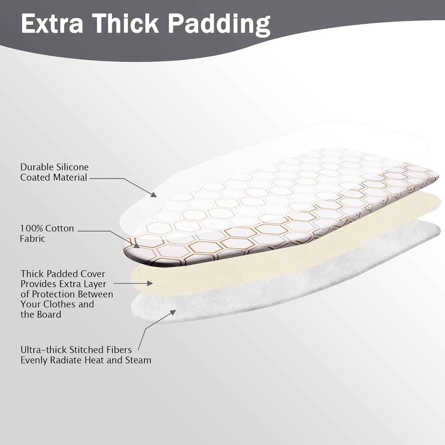 SheeChung Ironing Board Cover and Pad 15"x49",Cotton Cover and Thick Padding,Resist Scorching and Staining,Hook and Loop Fastener Strap,Heavy Duty Iron Covers Standard Boards