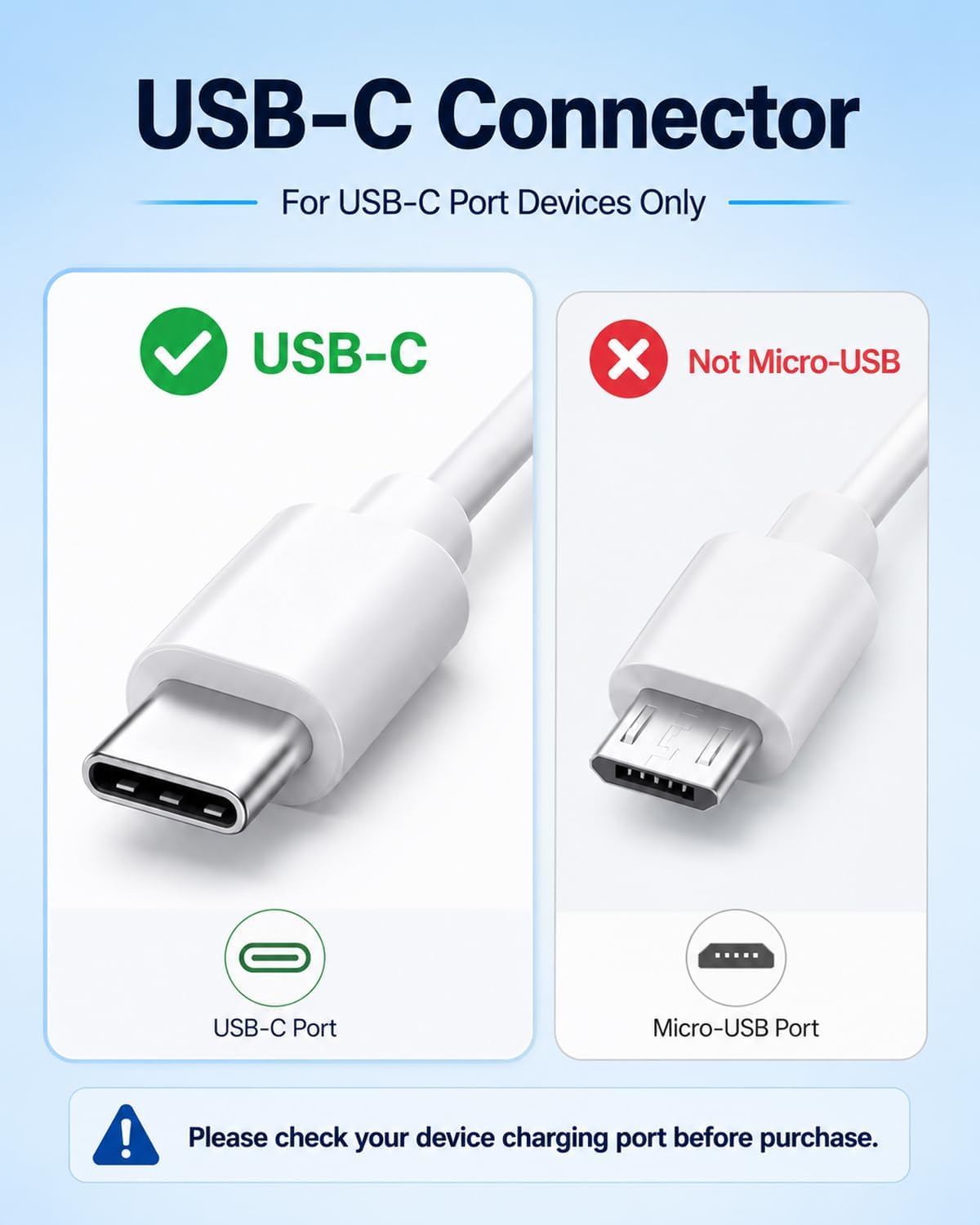 Fast USB-C Charger Fit for Samsung Galaxy Tab A8 10.5"/Tab A7 Lite 8.7"/ Tab A7 10.4"/Tab S7 11"/Tab S6 Lite/Tab A 8.4" Tablet (White)
