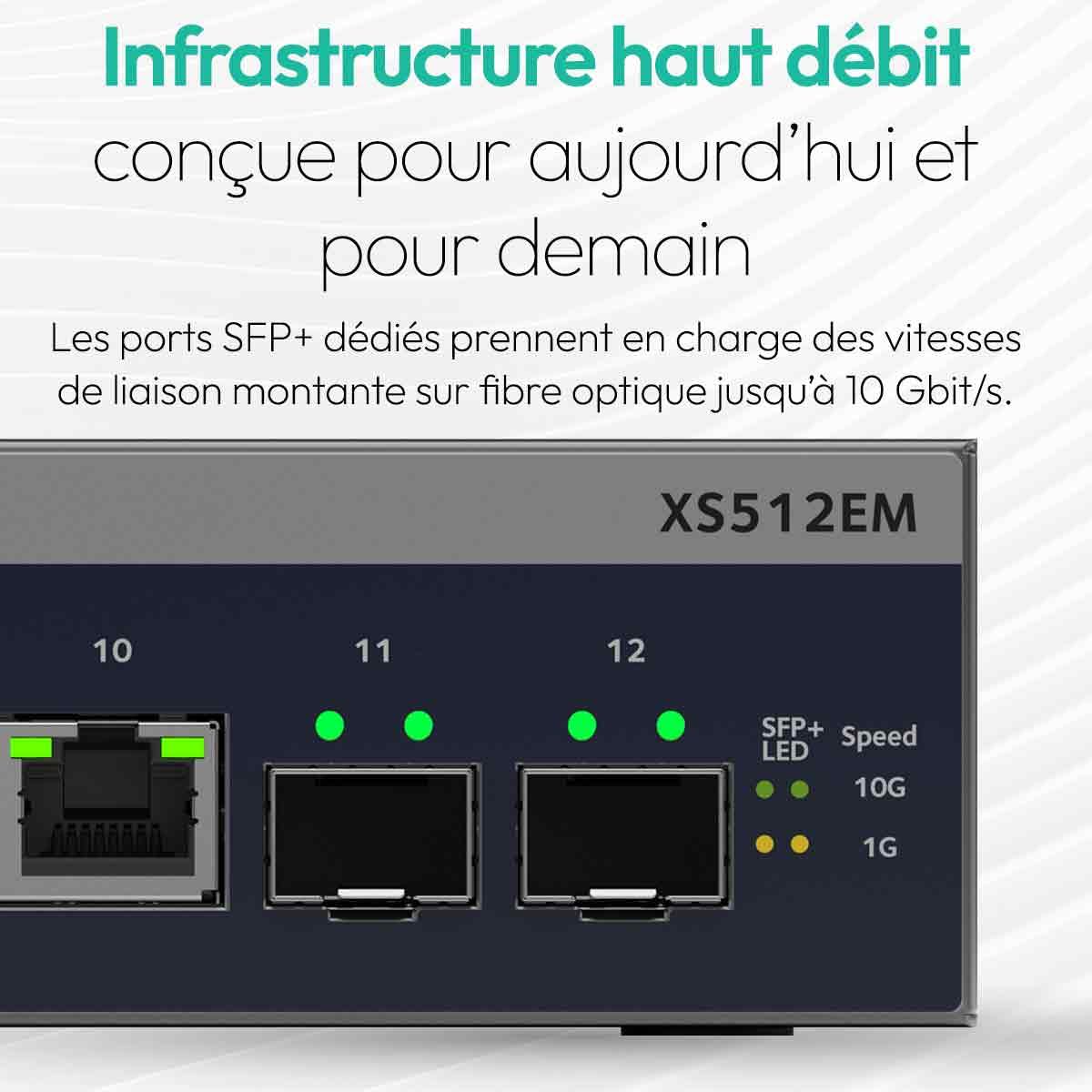 NETGEAR Easy Smart Switch manageable NETGEAR Multi-Gigabit 12 Ports (XS512EMv2) - Tous Les Ports prennent en Charge Le 10Gigabit, y Compris Les 10 Ports Ethernet et 2 Ports SFP+ dédiés