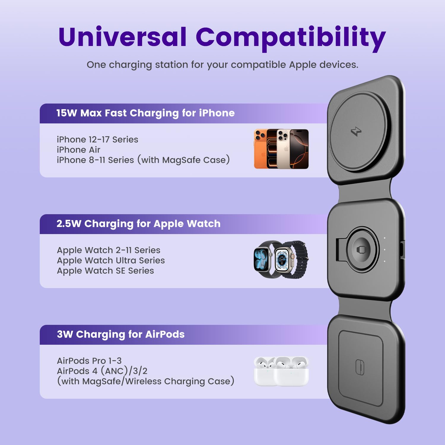 Stazione di ricarica da 15 W per dispositivi Apple multipli: caricabatterie wireless pieghevole 3 in 1, caricabatterie rapido Qi2 per iPhone Air 17, 16, 15, 14, 13, 12 Pro Max, sottile, nero opaco
