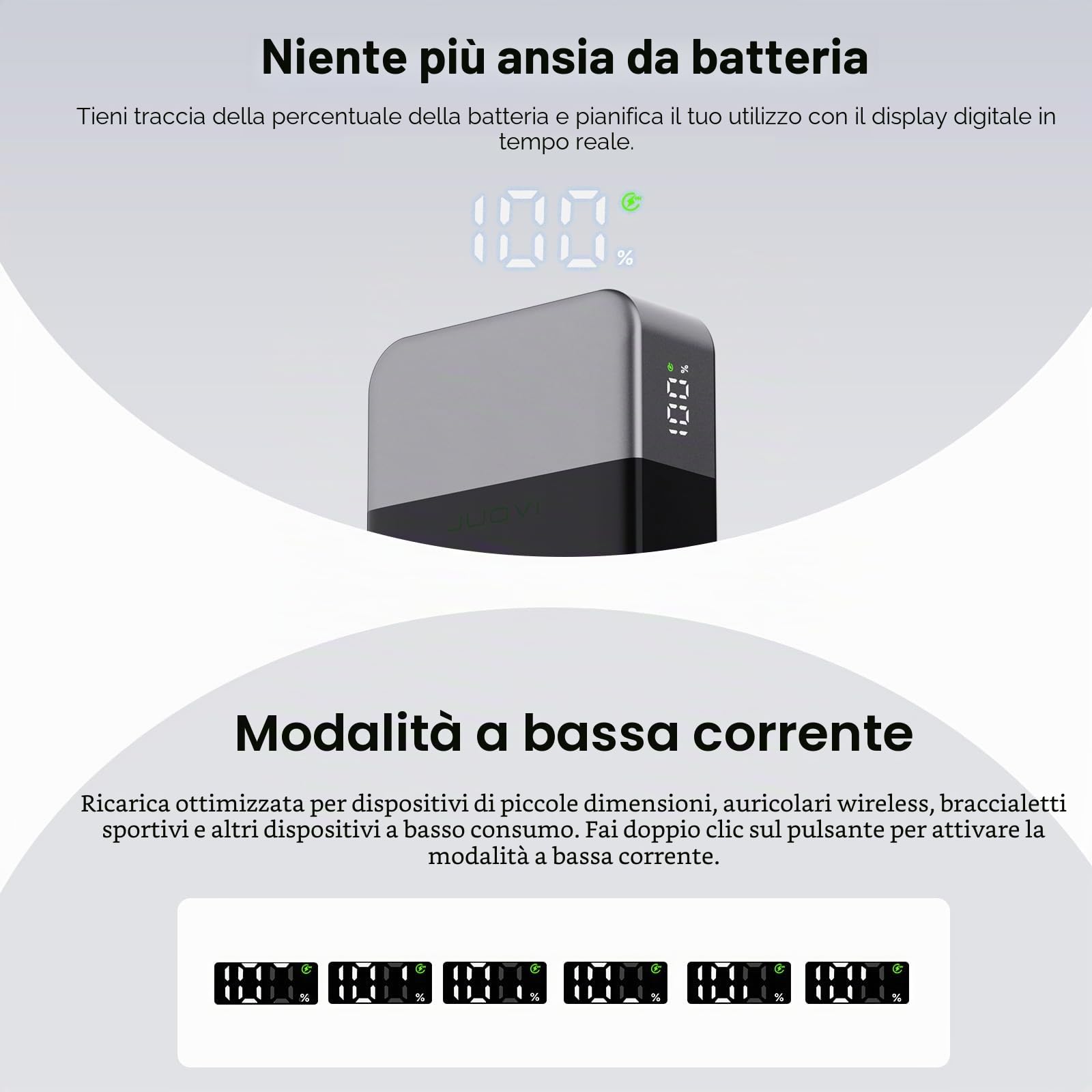 NOBIS Power Bank 20000mAh 65W Caricatore Portatile, per Phone 17 Pad | Powerbank PD/PPS/QC, 2 USB-C (In/Out) e 2 USB-A, Display Digitale, Ideale per Steam Deck Switch, viaggi, lavoro, campeggio