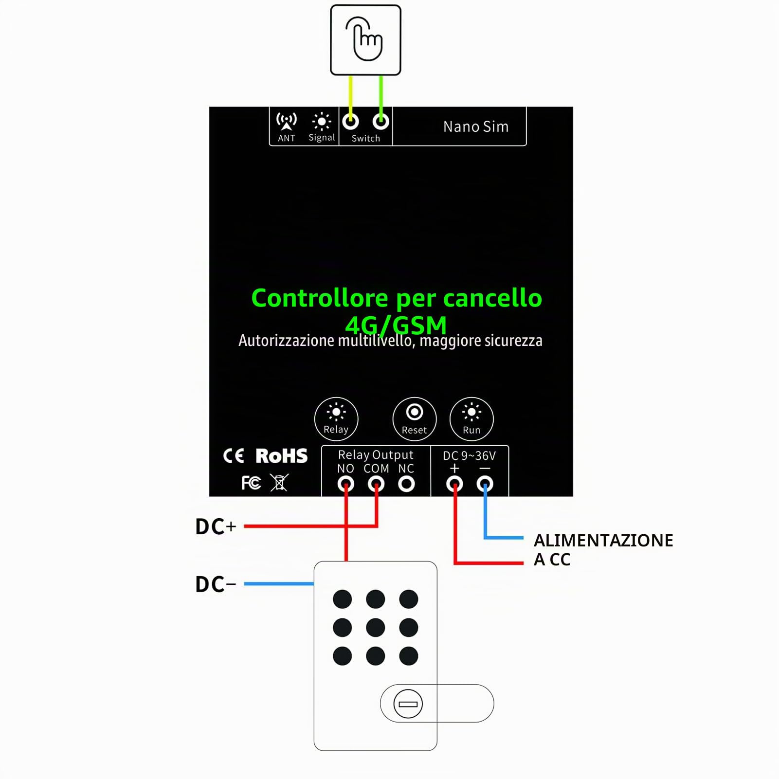 Telecomando Apricancello GSM Chiamata Telefonica 2G Gestione Accessi APP SMS per Cancelli Porte Garage con Comodo Telecomando DC9‑36V 1A