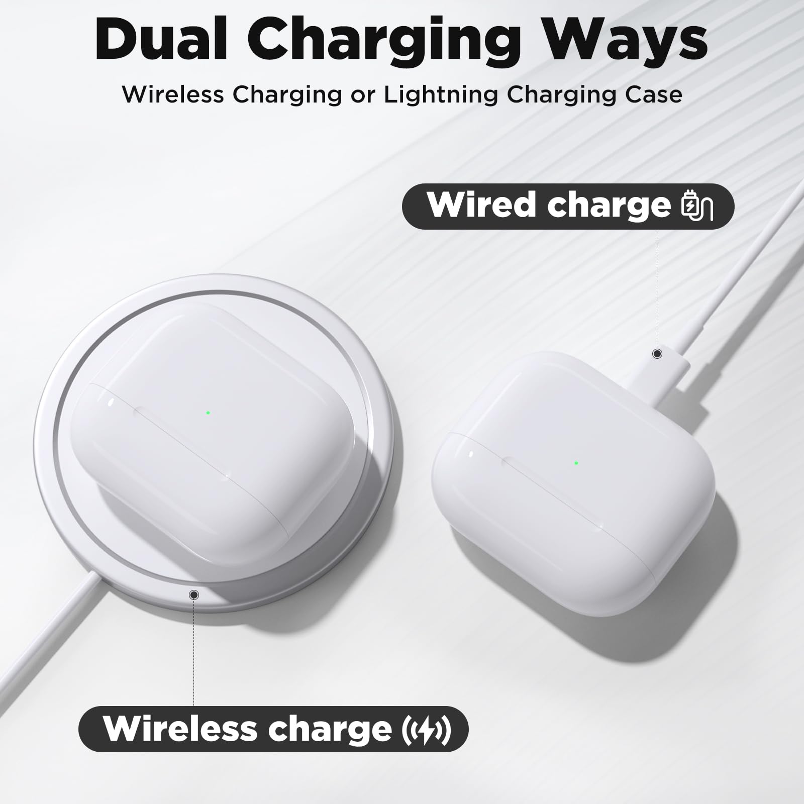 3rd Generation What Is Airpods Wired Charging Case Airpods 3rd