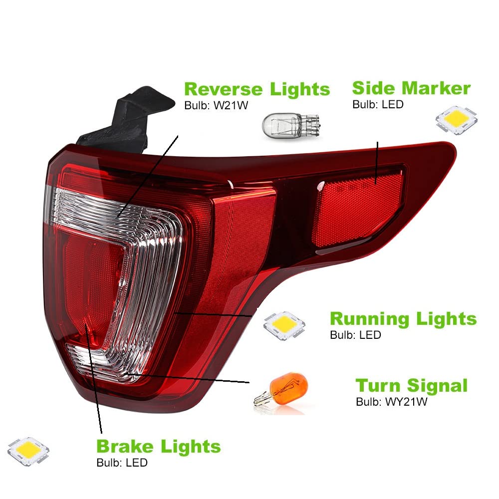 Astra Depot Right Taillight Replacement for 2016-2019 Ford Explorer Police Interceptor Utility Brake Turn Signal Reverse Tail Lamp Passenger Side