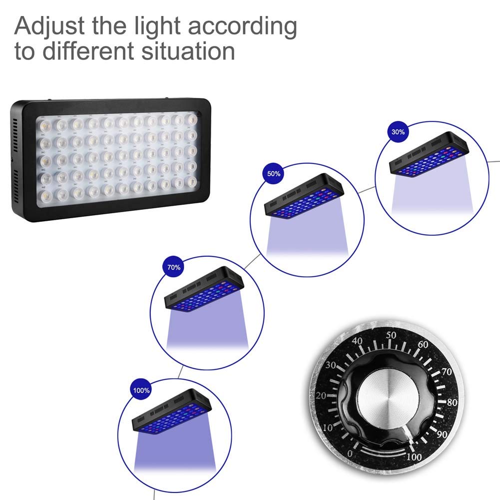 ZTJ-Lighting Luce dell'acquario a LED da 165 W Coral Luce a LED corallina dimmerabile a Spettro Completo, per Acquario di Acqua salata Blu Bianco Illuminazione Acquario Serbatoio di scogliera Marina