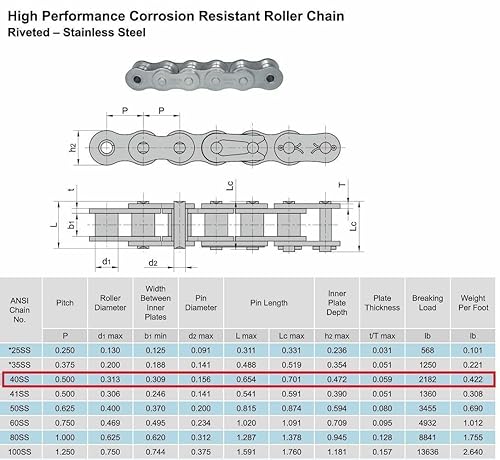 Miniatura 2 de Jeremywell Cadena de rodillos de acero inoxidable 40 SS 10 pies con 2 eslabones de conexión