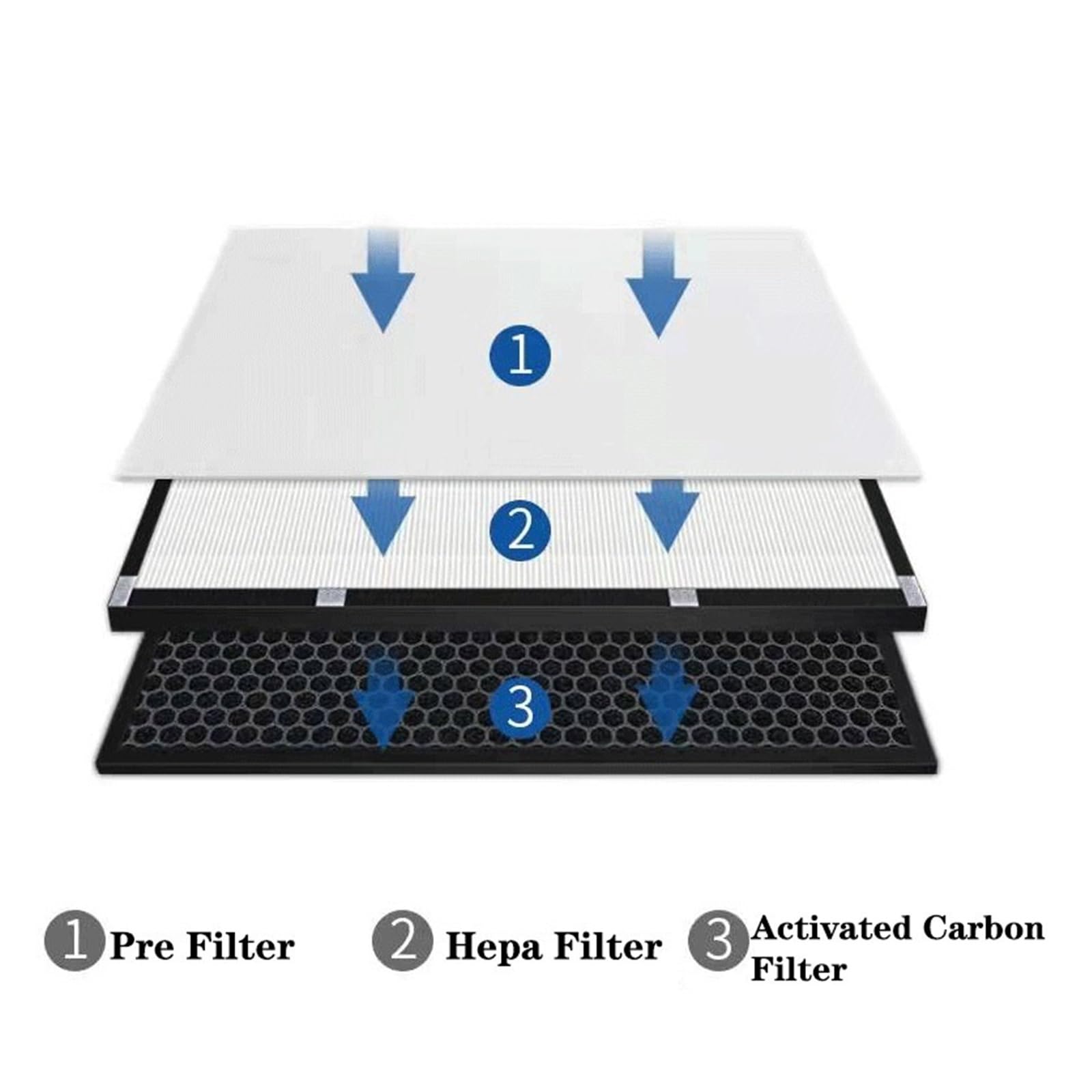 Oczyszczacz Powietrza Filtr HEPA Kompozytowy Filtr Z Węglem Aktywnym, Compatible With Coway, Dla AP-1018F AP-1016N AP-1016P AP-1013A AP-1013F APMS-1014D