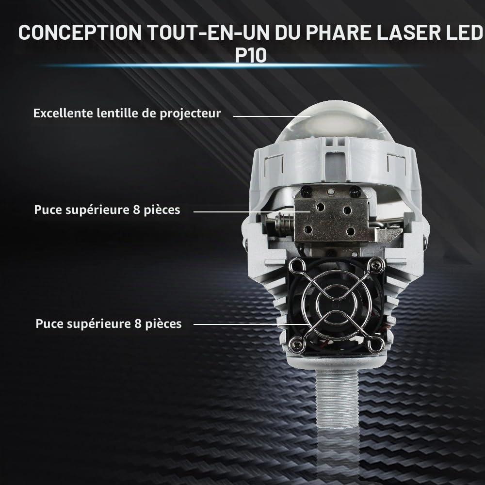 2 Projecteurs Bi-LED Effet Laser 12V 40W 2.5 Pouces 7000lm Conversion de Phares Feux de Route Feux de Croisement Faisceau Phares H4/H7/HB3 (9005)/HB4 (9006) Lentilles de Projecteur