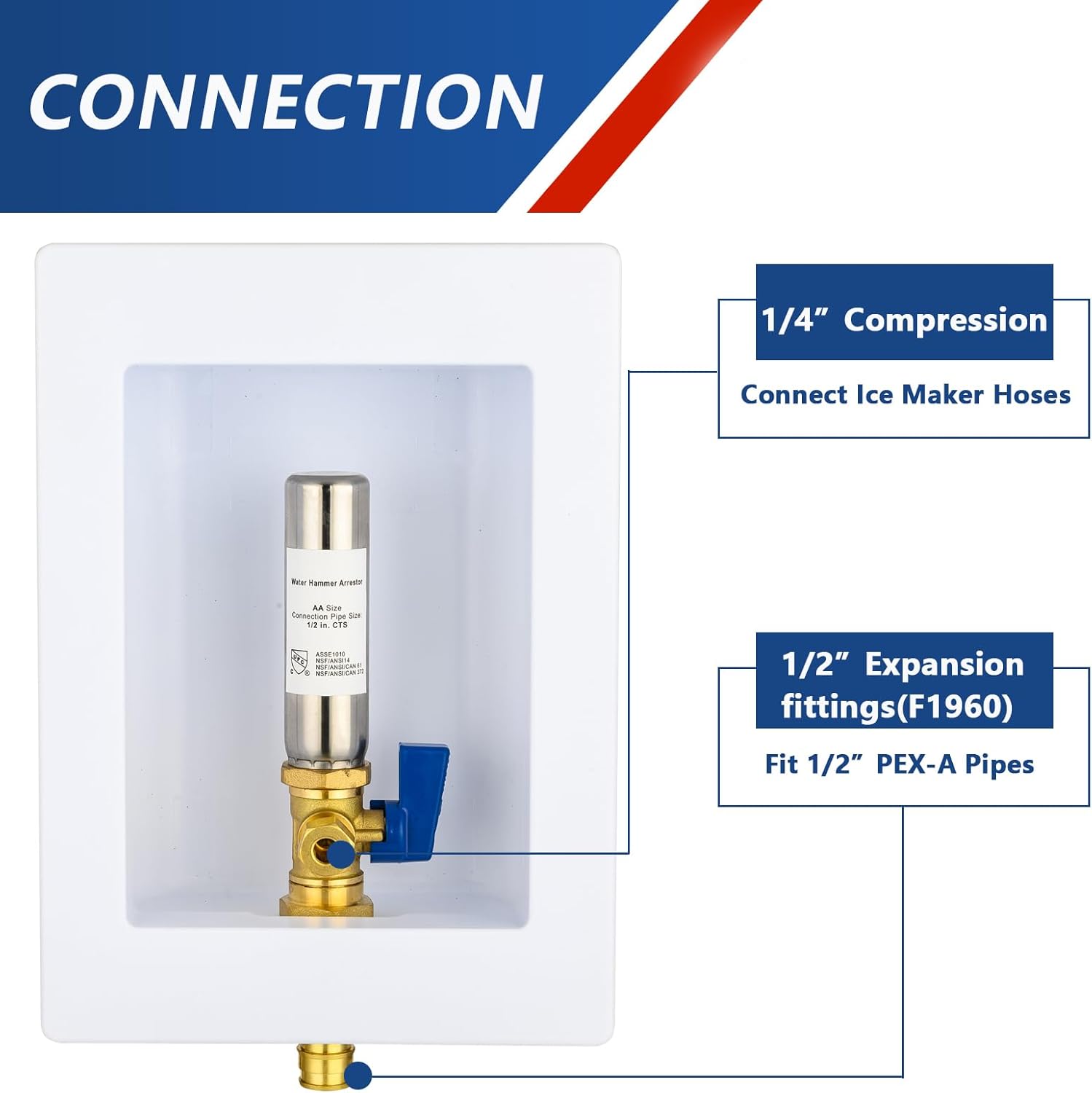 Ice Maker Outlet Box with Stainless Steel Water Hammer Arrestor,1/2 Inch PEX-A Expansion Inlet and 1/4 Inch OD Compression Outlet Connection, Icemaker Box with Installed 1/4-Turn Ball Valve