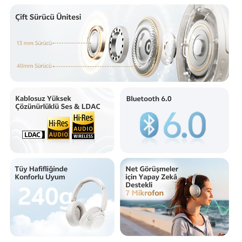 H3S 6.0 Auriculares Bluetooth Anc Hi-res Ldac Dual Driver Auriculares 7 Mics Inteligencia Artificial Escuchar 102 Horas (blanco)
