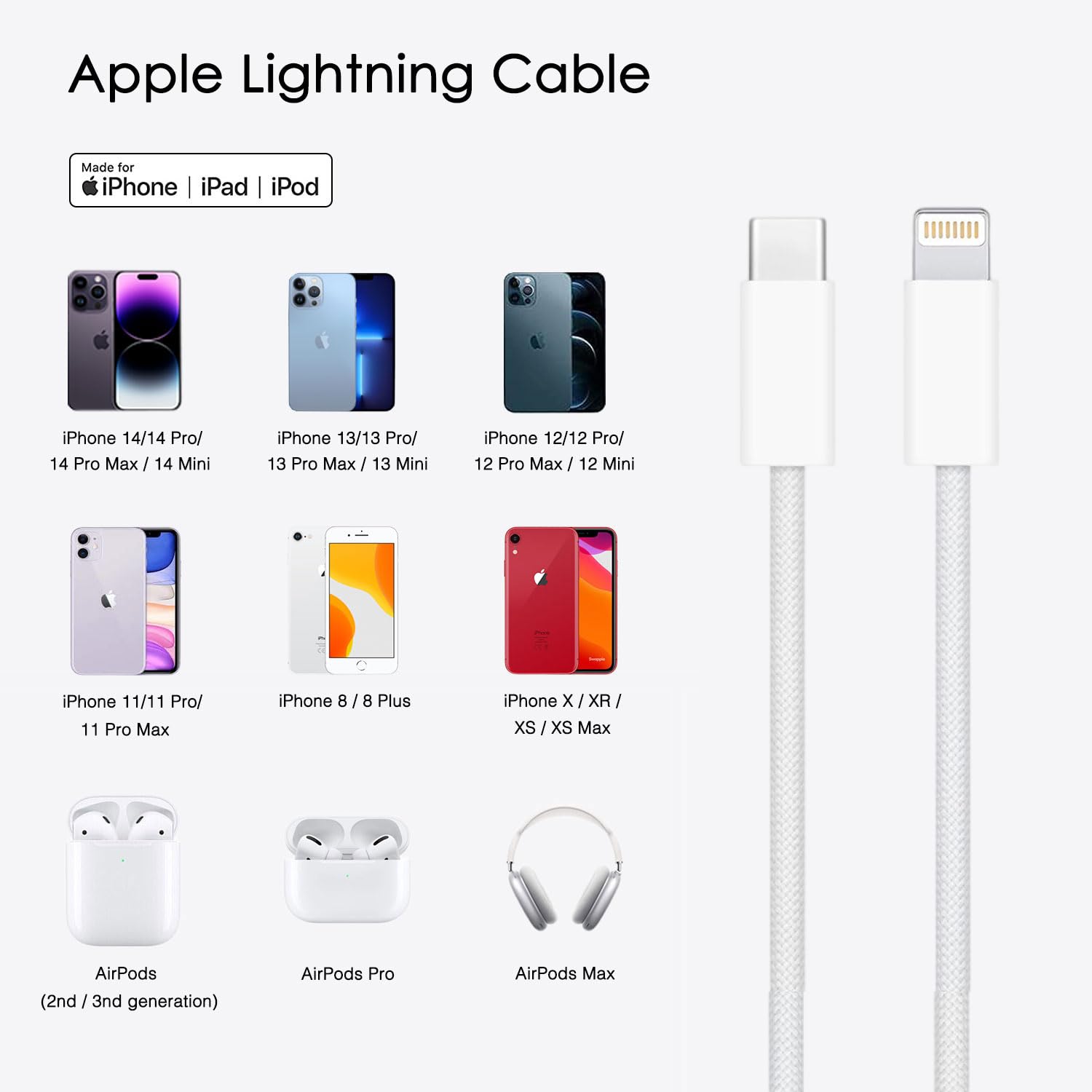 Abysssea Cavo USB intrecciato 48 (USB C a L, 3 m)