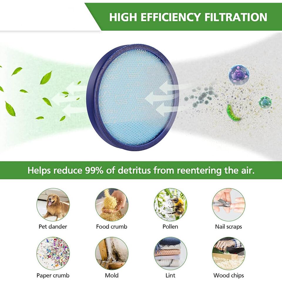 3-Pack Replacement Vacuum Filters for Hoover WindTunnel UH70600 UH70700 UH70800 UH70820 UH71003 UH71209 Vacuum Cleaner #304087001