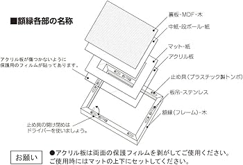 版画　ラフレスキー　高級木製額縁付き　外寸約1002×792mm 版画 ラフレスキー 高級木製額縁付き 外寸約1002×792mm 額 『200角