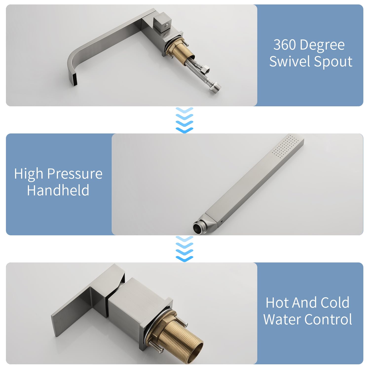 Robinet De Baignoire Romaine Cascade à Haut Débit à Deux Poignées Avec