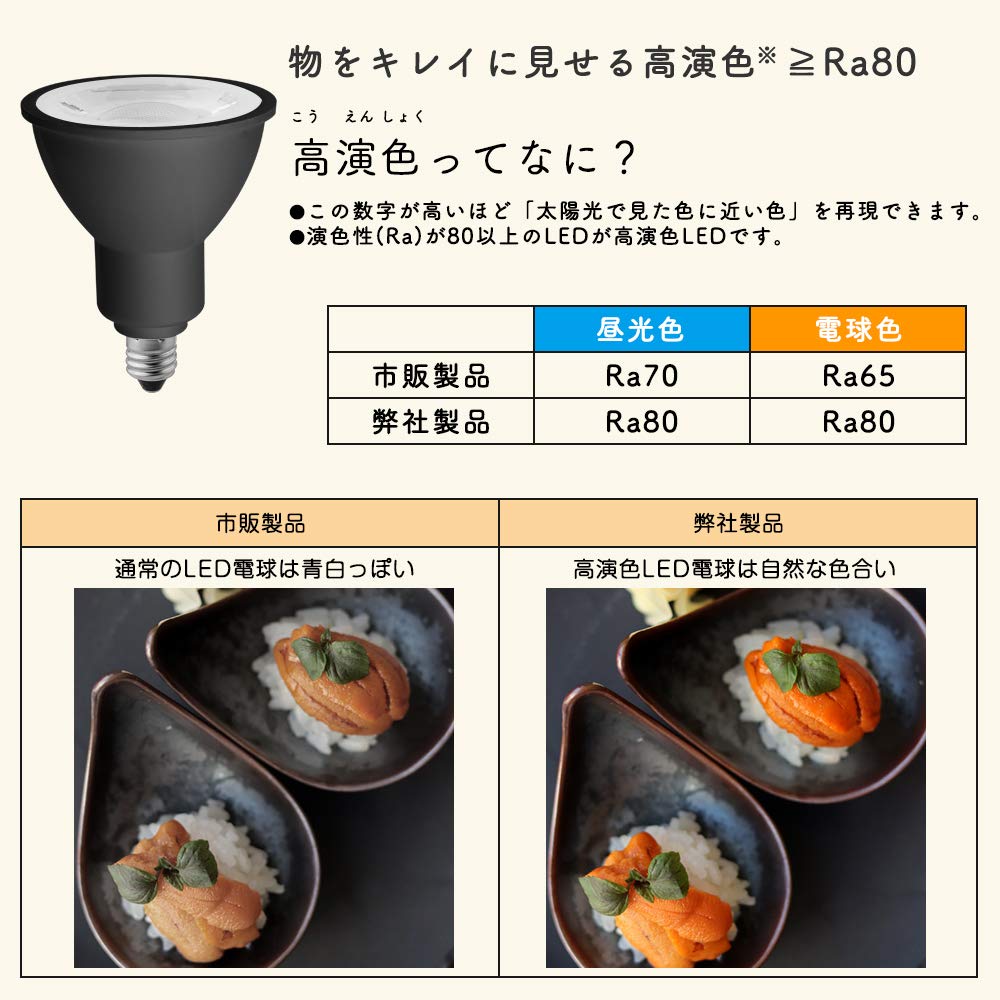 【M2880-127-96】10個セット 配線ダクトレール用 スポットライト Amazon.co.jp : 共同照明 10個セット ダクトレール用スポットライト
