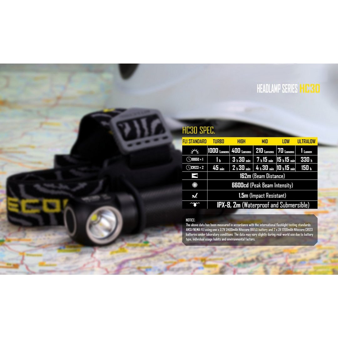 Amazon.co.jp: NITECORE HC30 ナイトコア MAX1000ルーメン CREE