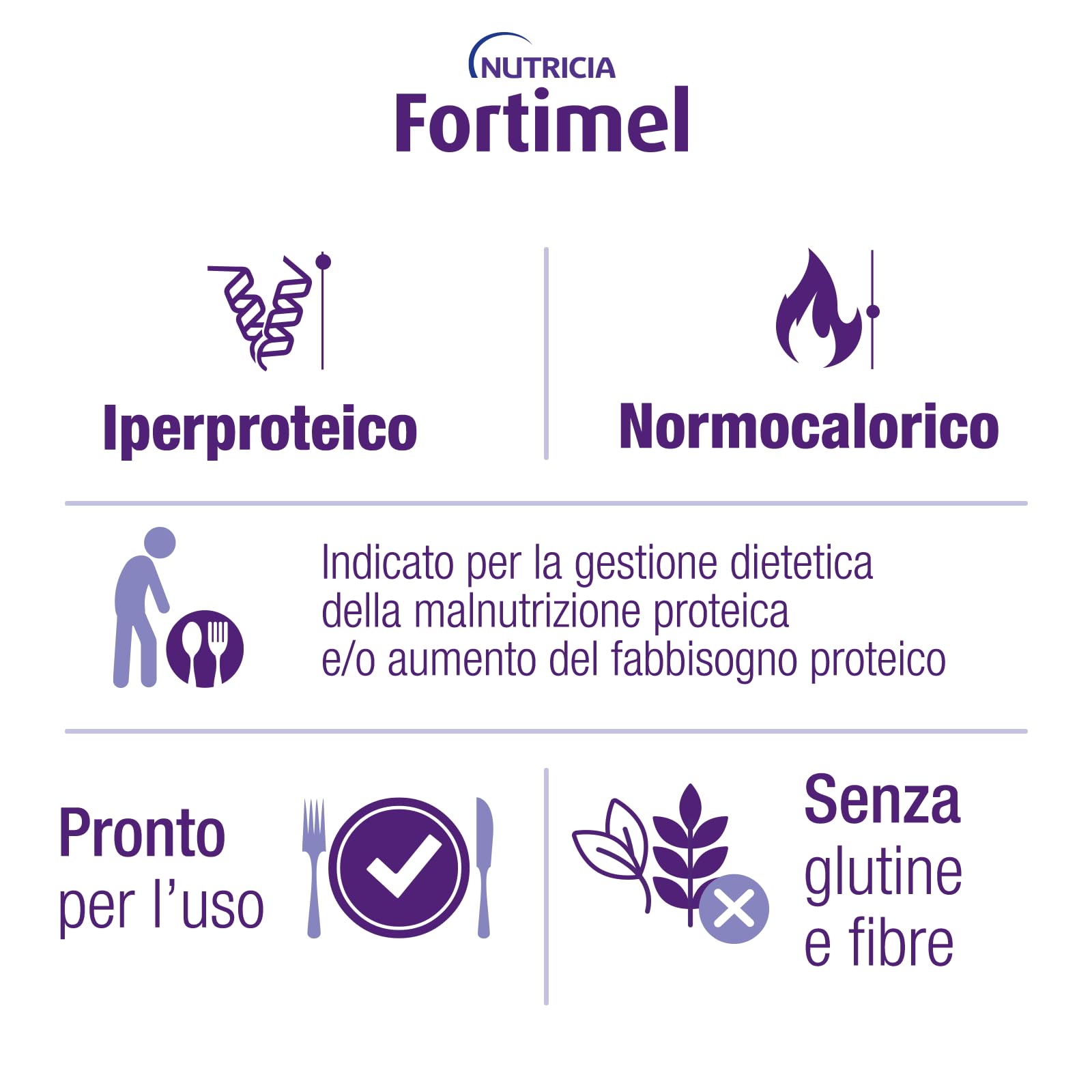 FORTIMEL PROTEIN - Supplemento Nutrizionale Iperproteico (20g di Proteine per Bottiglia), utile in caso di Malnutrizione Proteica, Pronto da Bere, Gusto Cioccolato - 4 bottiglie da 200 ml
