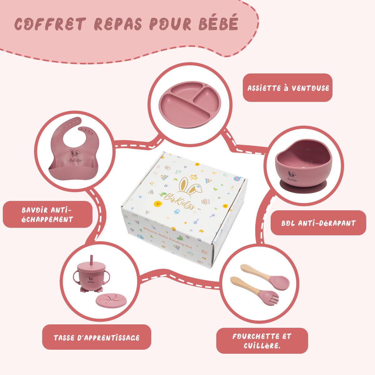 Coffret Repas Bébé BisKidzs - Assiette Ventouse & Accessoires Silicone