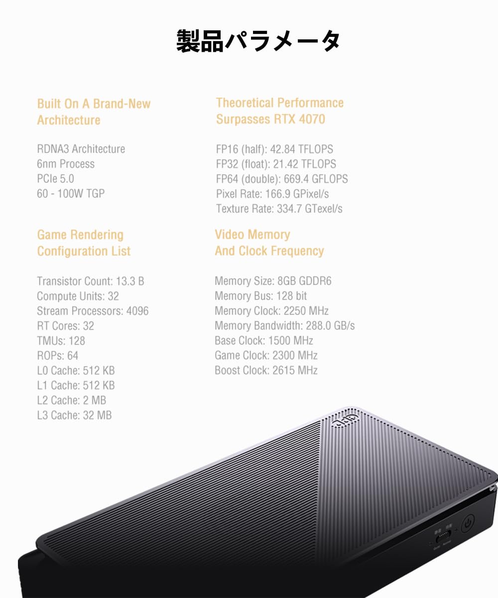 Amazon | GPD G1 2024 新バージョン ビデオカード外部 eGPU OCulink は