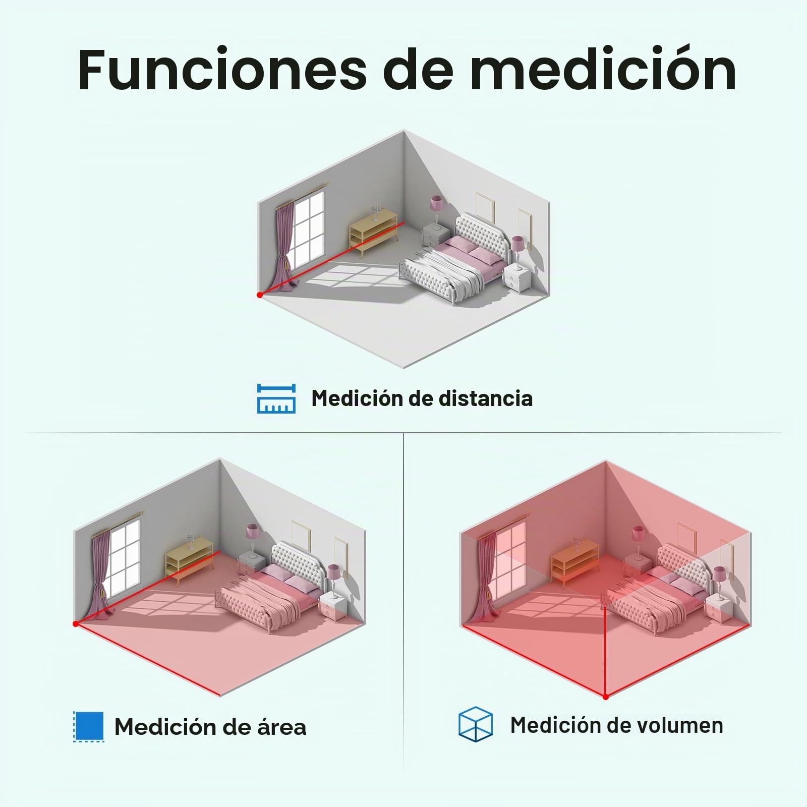 Cinta métrica digital 2 en 1 5M inteligente impermeable recargable modo Pitágoras