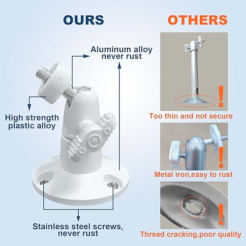 Miniatura 5 de DIANMU Cargador de panel solar para cámaras Arlo, compatible con Pro 4, Pro 3, Pro 5S 2K, Ultra, Ultra 2 Spotlight y proyector Pro3 con cable
