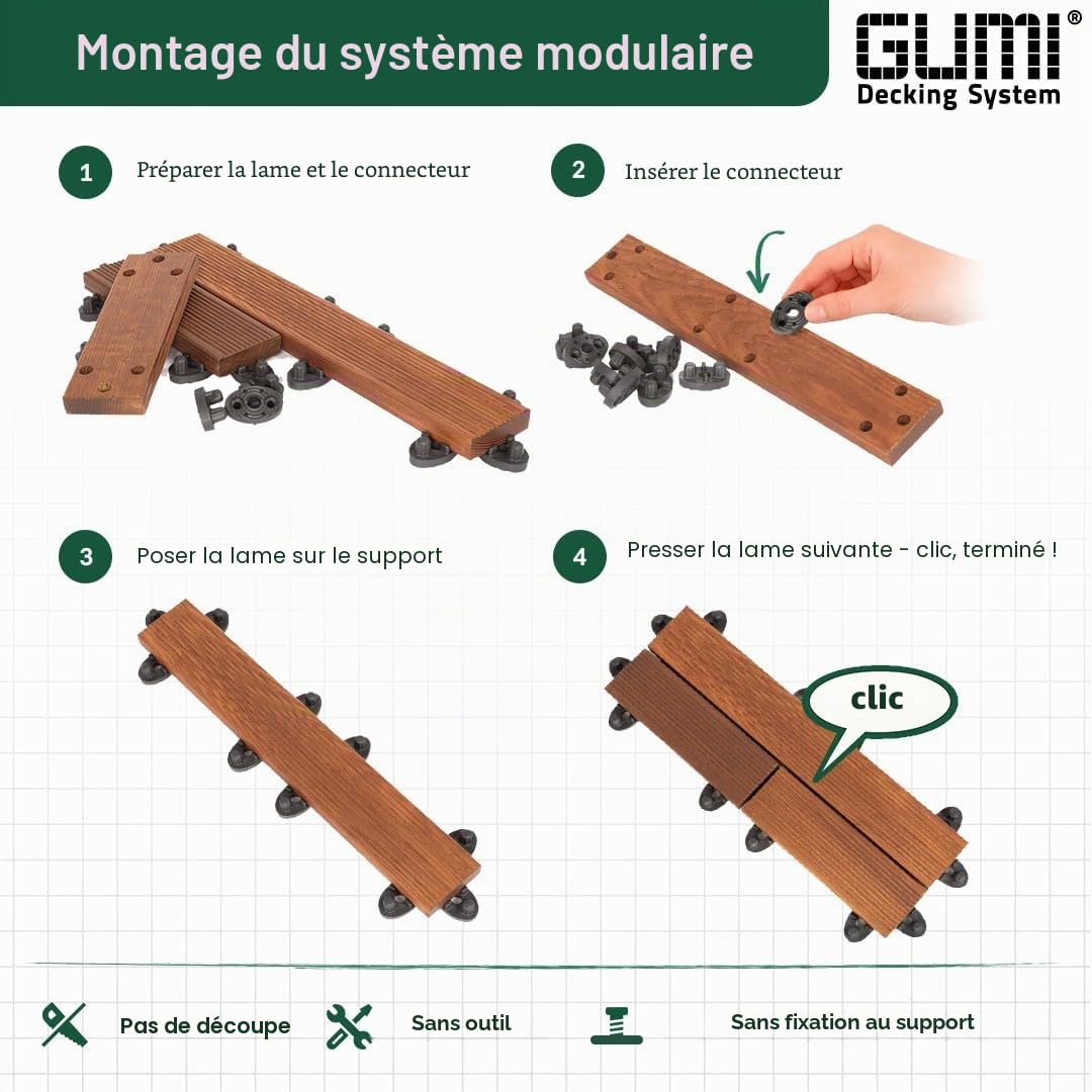 GUMI Dalles de Terrasse Lames pour Balcon Dalles Clipsables en Bois de Thermofrêne 51,4 x 7 cm – Système Clipsable pour Balcon et Terrasse | Bois Naturel | 0,58 m²