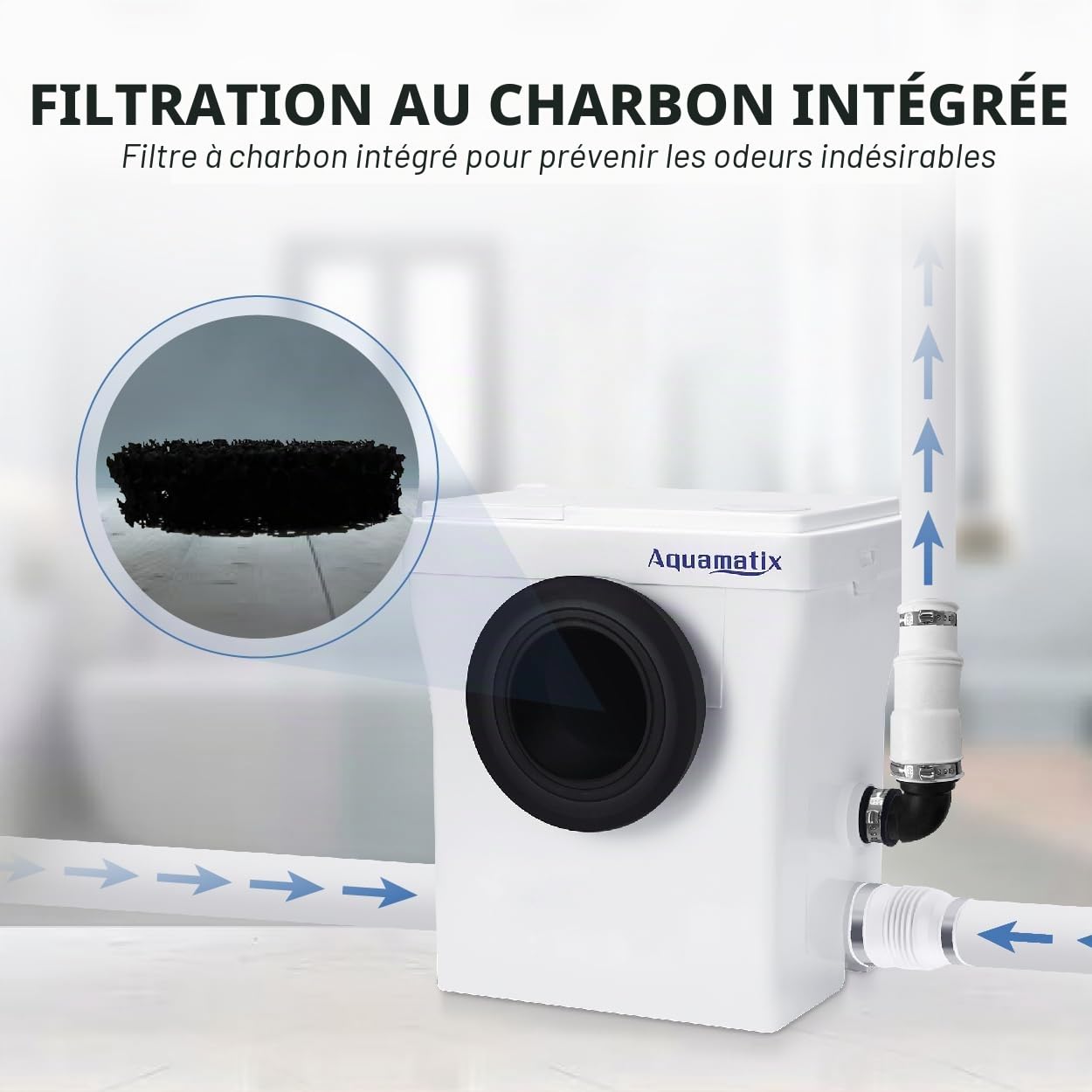 Aquamatix Cubo 400W Broyeur Sanitaire 110L/min Pompe de Relevage avec filtre à charbon 3 entrées pour toilettes, éviers et baignoires, Distance de pompage verticale de 8m