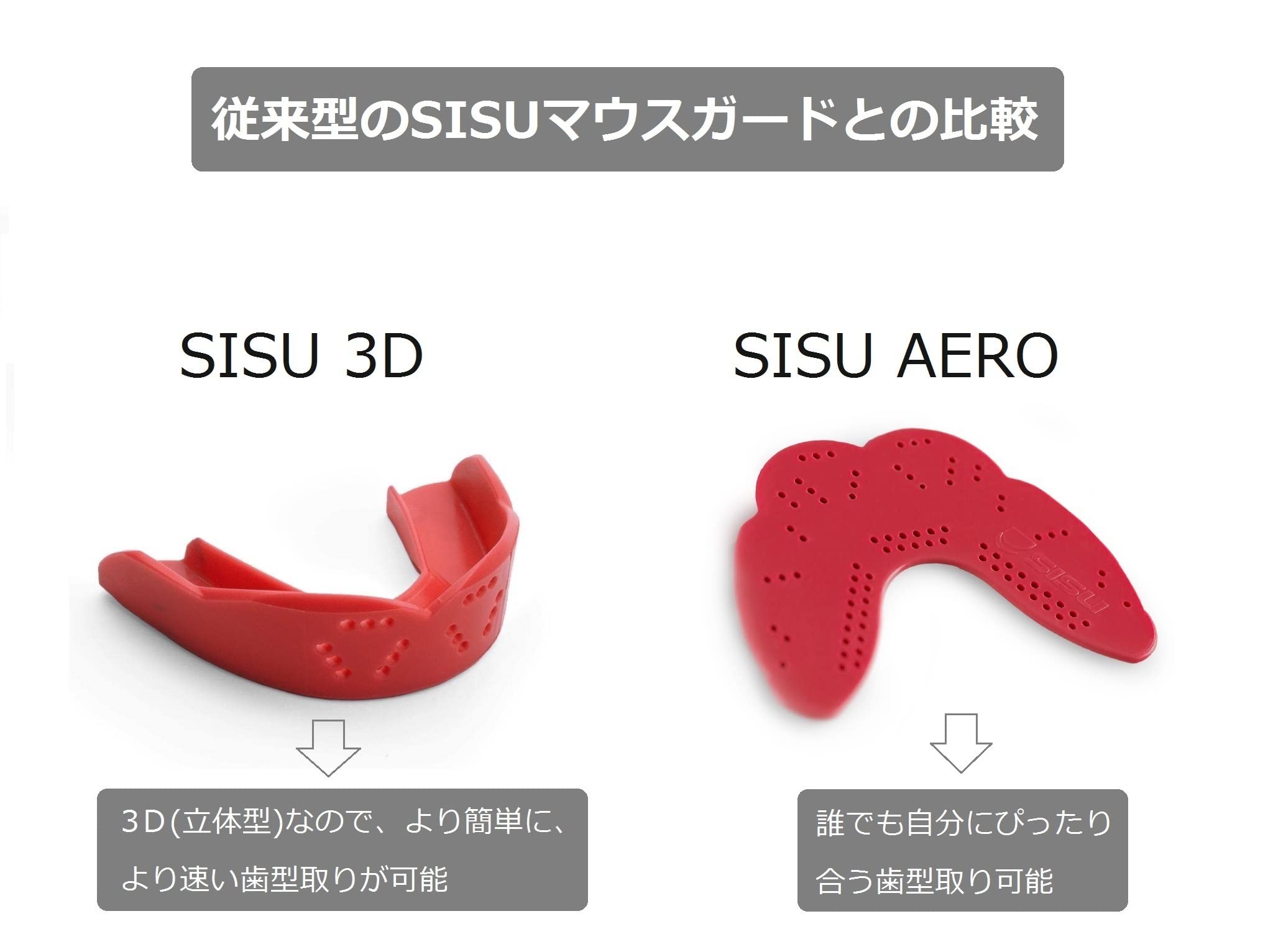 スポーツマウスピース SISU AERO MouthGuard S シス エアロ JUNIOR ジュニア マウスガード 米国製 1.6mm