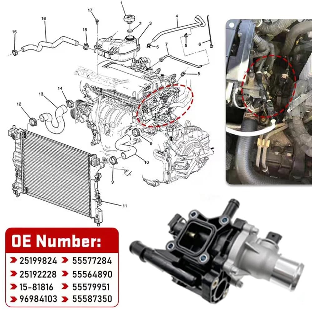 Zespół obudowy termostatu silnika 25192228 25191992 55579951 Pasuje do Chevroleta Cruze Sonic Trax 1.8 .6L Opla Insignia Astra Mokka