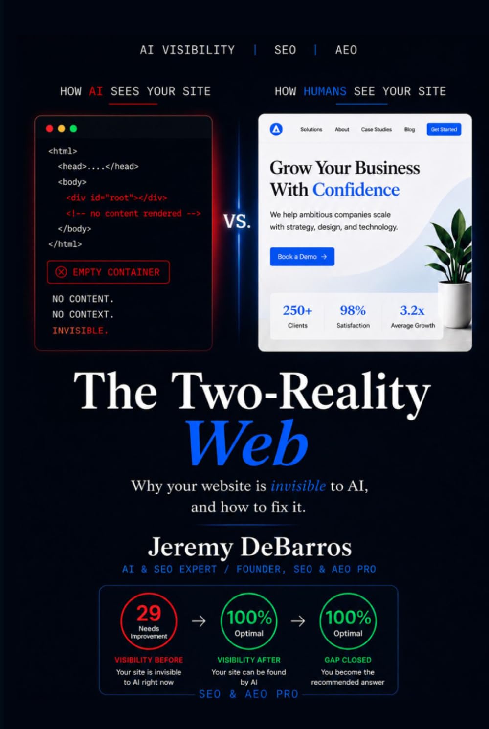 The Two-Reality Web: Why Your Website Is Invisible to Google, ChatGPT, and Perplexity (And the Five-Step Framework to Fix It Before Your Competitors Do)