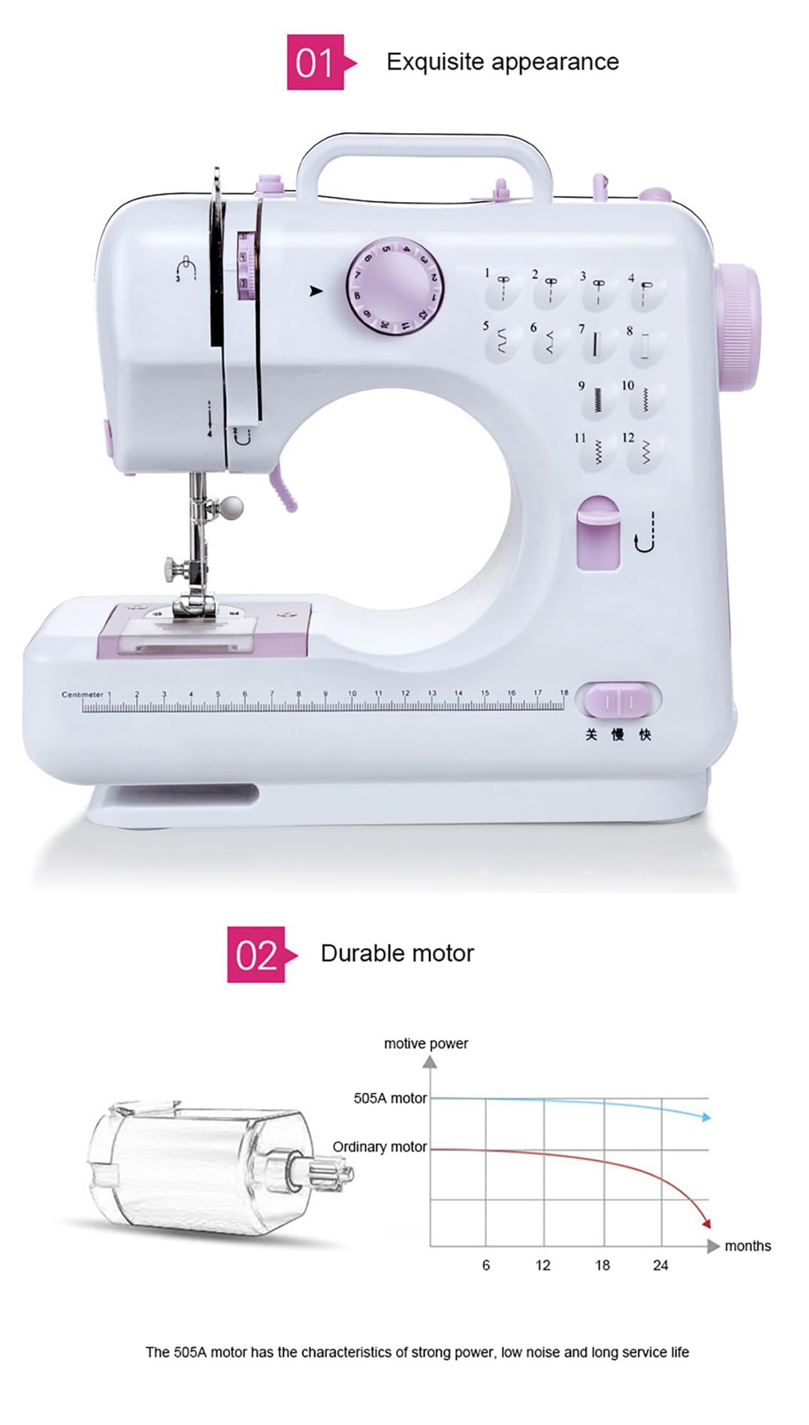 Macchina da cucire multifunzione a 12 punti, macchina da cucire portatile for principianti, doppia velocità - cuce avanti e indietro, set di strumenti for cucire for bambini, principianti for la famig