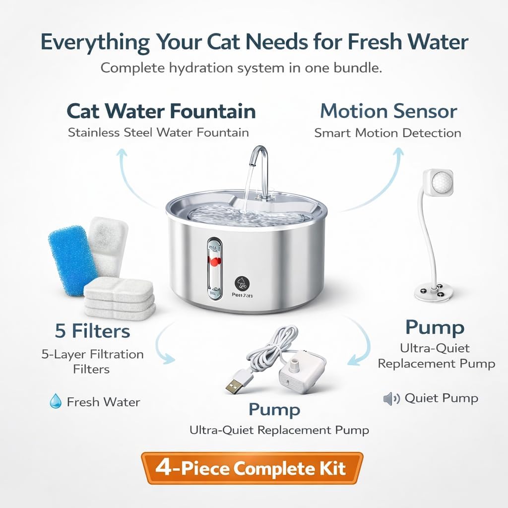 Cat Water Fountain Bundle – Stainless Steel Pet Fountain with Motion Sensor, Quiet Pump & Replacement Filters, Automatic Drinking Fountain for Cats & Small Pets