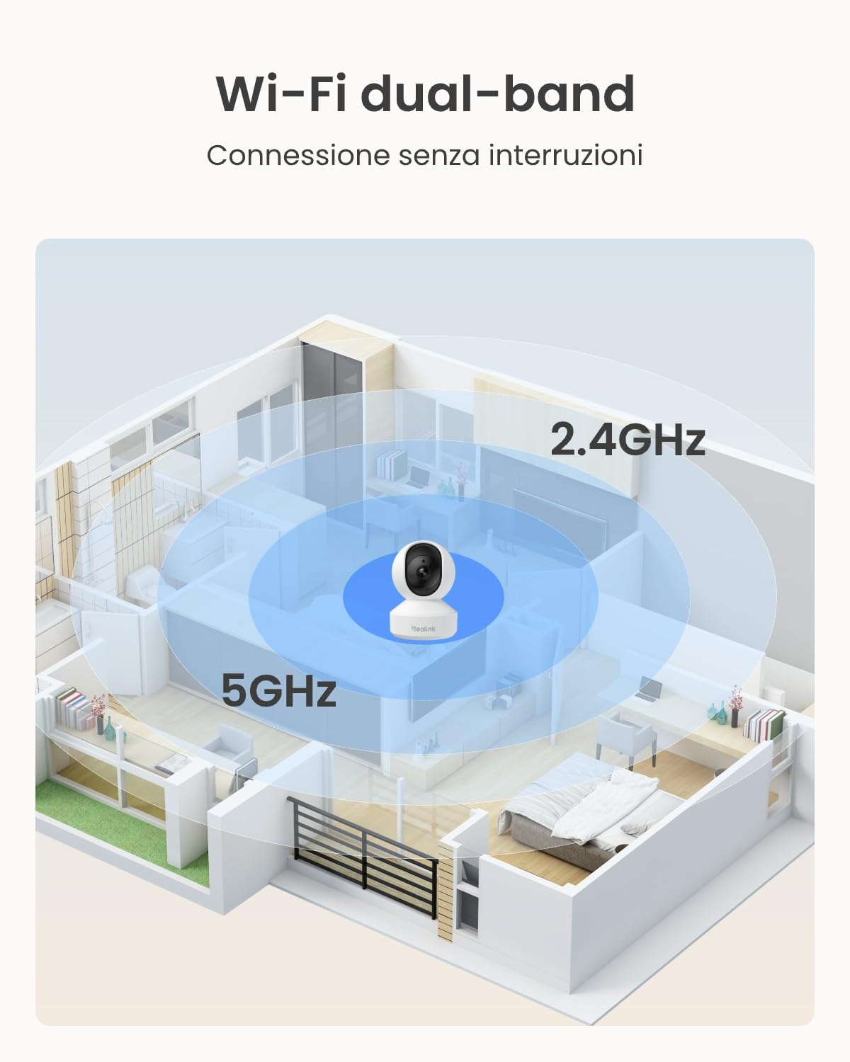 Reolink 5MP Telecamera WiFi Interno, Wi-Fi a Doppia Banda 2.4/5 GHz, Apertura F1.6, Rilevamento Uomo/Animale/Pianto, Copertura a 360°, Inseguimento Automatico, Supporta Alexa, Modalità Privacy, E1 Pro