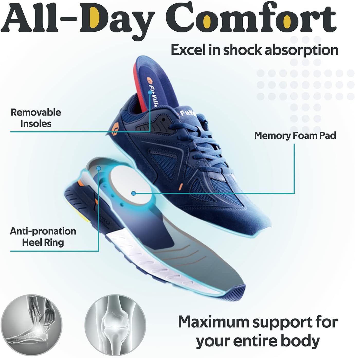 FitVille Mens Extra Wide Fit Trainers Comfortable Running Sneakers Lightweight Walking Shoes for Flat Feet Plantar Fasciitis - Rebound Core 5 61lS3B7SAML. AC SL1500